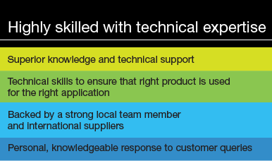 VK_Experience_Diagram.png